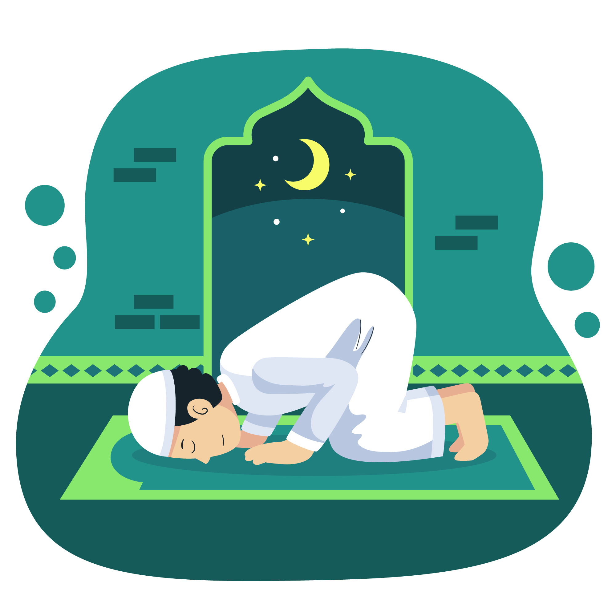 What is Namaz